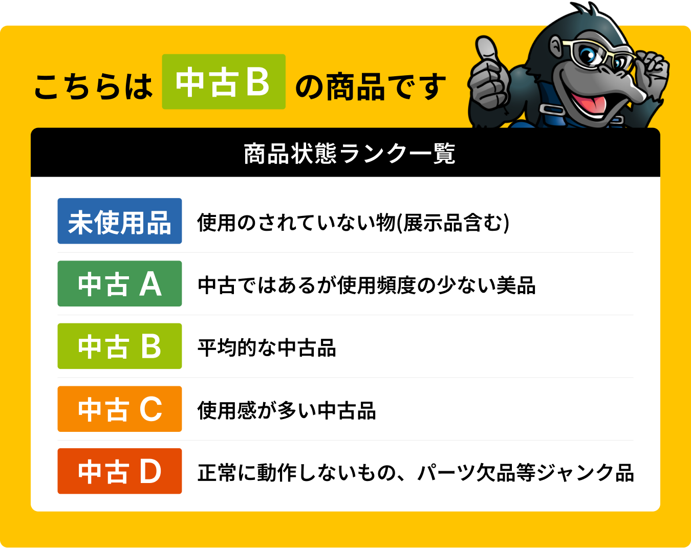 中古B