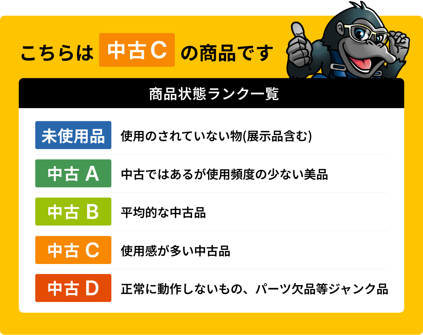 中古C