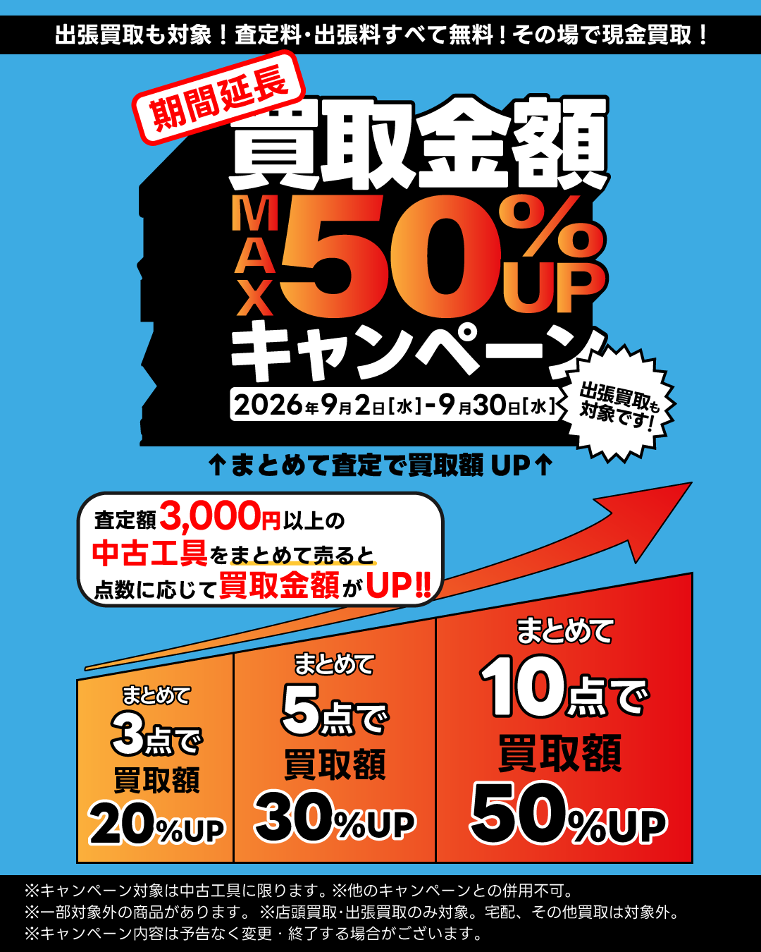 9月30日まで延長！】工具買取キャンペーン開催中｜未使用工具最大5千円